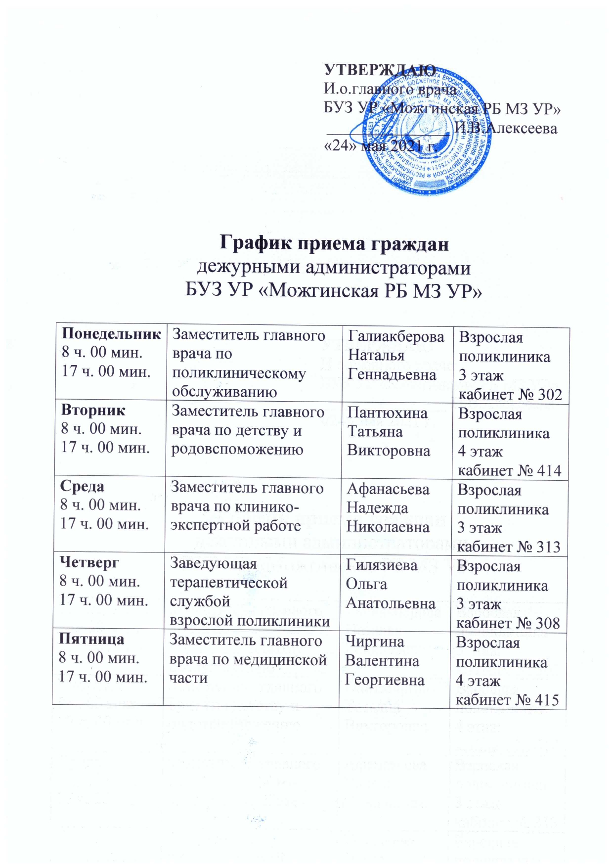 Поиск работы в другом городе: что стоит учесть и как организовать